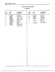 Room Air Conditioner Page 6 parts for Frigidaire Air Conditioner 5057B from AppliancePartsPros.com