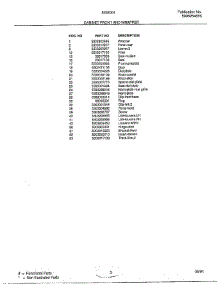 Cabinet Front And Wrapper Page 2 parts for Frigidaire Air Conditioner 5263004B from AppliancePartsPros.com