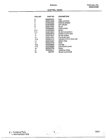 Control parts for Frigidaire Air Conditioner 5263004B from AppliancePartsPros.com
