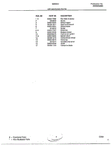 Air Handling parts for Frigidaire Air Conditioner 5263004B from AppliancePartsPros.com