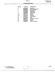 Compressor parts for Frigidaire Air Conditioner 5263004B from AppliancePartsPros.com