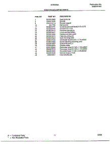 Window Mounting parts for Frigidaire Air Conditioner 5079005A from AppliancePartsPros.com