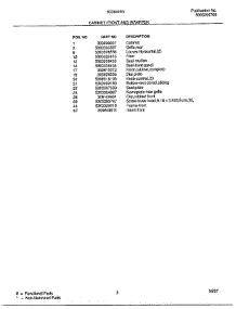 Cabinet Front And Wrapper Page 2 parts for Frigidaire Air Conditioner 5339000 from AppliancePartsPros.com