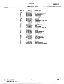 Compressor parts for Frigidaire Air Conditioner 5339000 from AppliancePartsPros.com