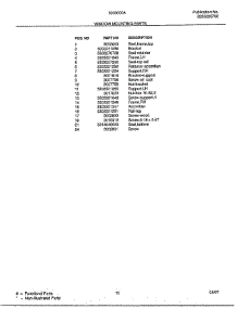 Window Mounting parts for Frigidaire Air Conditioner 5339000 from AppliancePartsPros.com