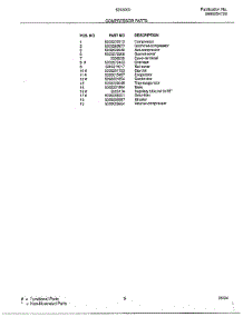 Compressor parts for Frigidaire Air Conditioner 5243000B from AppliancePartsPros.com