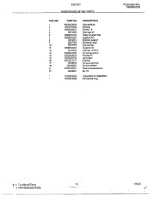 Window Mounting parts for Frigidaire Air Conditioner 5243000B from AppliancePartsPros.com