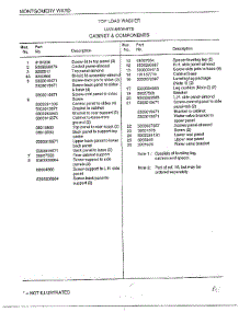 Top Load Washer-Cabinet And Componets Page 2 parts for Frigidaire Washer 6506-87E from AppliancePartsPros.com