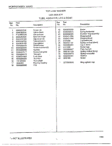 Top Load Washer / Tubs / Agitator / Leg And Dome Page 2 parts for Frigidaire Washer 6506-87E from AppliancePartsPros.com