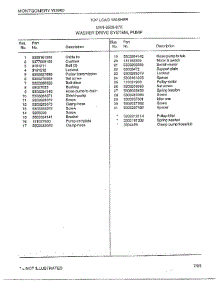Top Load Washer / Washer Drive System / Pump Page 2 parts for Frigidaire Washer 6506-87E from AppliancePartsPros.com