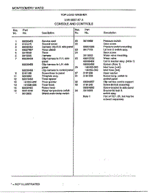 Top Load Washer /  Console And Controls Page 2 parts for Frigidaire Washer 6507-87A from AppliancePartsPros.com