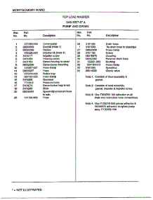 Top Load Washer /  Pump And Drain Page 2 parts for Frigidaire Washer 6507-87A from AppliancePartsPros.com