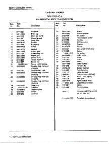 Main Motor And Transmission Page 2 parts for Frigidaire Washer 6507-87A from AppliancePartsPros.com