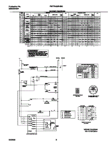 05 - 131907200 Wiring Diagram parts for Frigidaire Washer FWTR425RHS0 from AppliancePartsPros.com