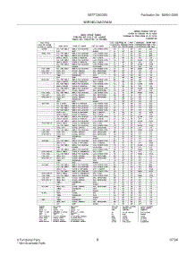 09 - Wiring Diagram parts for Frigidaire Washer GSTF7200DS0 from AppliancePartsPros.com