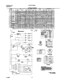 08 - 134052900 Wiring Diagram parts for Frigidaire Washer GSTR1670AS0 from AppliancePartsPros.com