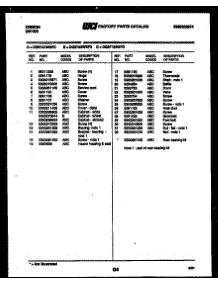 05 - Blower And Drive Parts parts for Frigidaire Dryer DG27T3WXFC from AppliancePartsPros.com