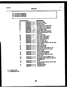 06 - Broiler Parts parts for Frigidaire Range CEC2M4WXB from AppliancePartsPros.com