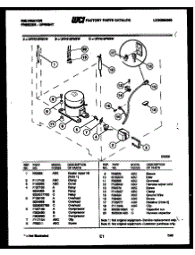 05 - System And Electrical Parts parts for Frigidaire Freezer UFP212FM2W from AppliancePartsPros.com