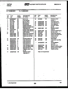 03 - Door Parts parts for Frigidaire Range 21KEMAWAP4 from AppliancePartsPros.com