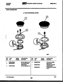 08 - Burner Parts parts for Frigidaire Range 30-3860-23-03 from AppliancePartsPros.com