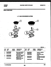 08 - Burner Parts parts for Frigidaire Range 30-3991-00-03 from AppliancePartsPros.com