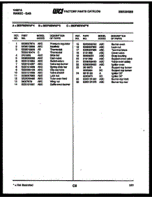 06 - Body parts for Frigidaire Range 30DPMBWAP4 from AppliancePartsPros.com