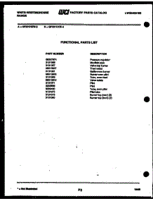 06 - Door Parts parts for Frigidaire Range GF830HXW5 from AppliancePartsPros.com