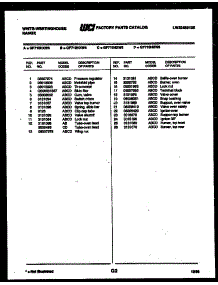 05 - Broiler Drawer Parts parts for Frigidaire Range PGF201HXW0 from AppliancePartsPros.com
