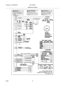 08 - Wiring Diagram parts for Electrolux Washer EIFLW55IKG0 from AppliancePartsPros.com