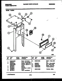 03 - Front Frame And Control Panel parts for Frigidaire Compactor TCU3D5 from AppliancePartsPros.com