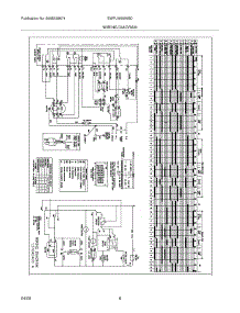 08 - Wiring Diagram parts for Electrolux Washer EWFLW65IMB0 from AppliancePartsPros.com