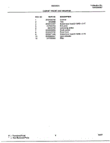 Cabinet Front / Wrapper Page 2 parts for Frigidaire Dehumidifier 9320303 from AppliancePartsPros.com