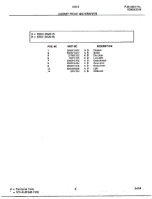 Cabinet Front And Wrapper Page 2 parts for Frigidaire Dehumidifier 93301A from AppliancePartsPros.com