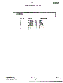 Cabinet Front And Wrapper Page 2 parts for Frigidaire Dehumidifier 93010A from AppliancePartsPros.com