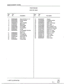 Dishwasher Page 8 parts for Frigidaire Dishwasher 1031-005A from AppliancePartsPros.com