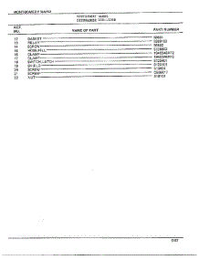 Dishwasher Page 3 parts for Frigidaire Dishwasher 1236B from AppliancePartsPros.com