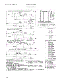 06 - Wiring Diagram parts for Frigidaire Cooktop FEC36S6EBB from AppliancePartsPros.com