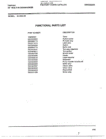Functional parts for Frigidaire Dishwasher 61-1014-00 from AppliancePartsPros.com