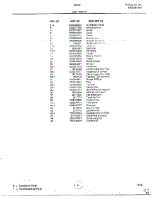 Unit parts for Frigidaire Dehumidifier 93202F from AppliancePartsPros.com