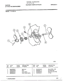 24" Built-In Dishwasher parts for Frigidaire Dishwasher 61-1072-10 from AppliancePartsPros.com