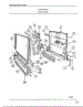 Dishwasher Page 3