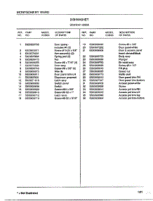 Dishwasher Page 4 parts for Frigidaire Dishwasher 1041-002A from AppliancePartsPros.com