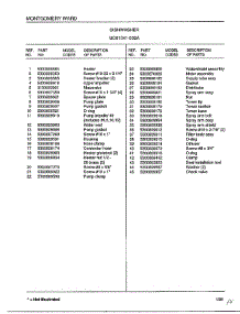 Dishwasher Page 8 parts for Frigidaire Dishwasher 1041-002A from AppliancePartsPros.com