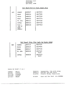 Door Panel / End Panel / Paint parts for Frigidaire Dishwasher 1035B from AppliancePartsPros.com