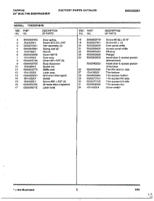 24" Built-In Dishwasher Page 5 parts for Frigidaire Dishwasher 68-1075 from AppliancePartsPros.com