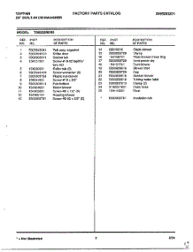 24" Built-In Dishwasher Page 7 parts for Frigidaire Dishwasher 68-1075 from AppliancePartsPros.com
