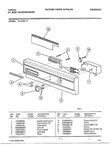 Control Panel parts for Frigidaire Dishwasher 61-1093-10 from AppliancePartsPros.com