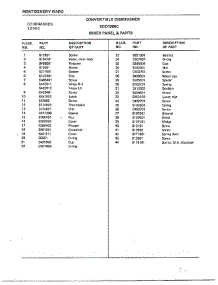 Inner Panel & parts for Frigidaire Dishwasher 1266C from AppliancePartsPros.com