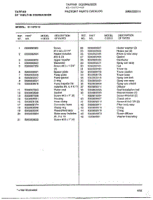 24" Built-In Dishwasher Page 6 parts for Frigidaire Dishwasher 61-1072-10 from AppliancePartsPros.com